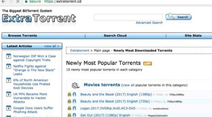 Extratorrents Proxy Org: Know in detail about all the proxy or mirror sites of ExtraTorrent! Extratorrents Proxy Org