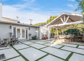 Where Does Gabbie Hanna Lives? Unveiling the Residential Haven of a Multi-Talented Content Creator Gabbie Hanna home